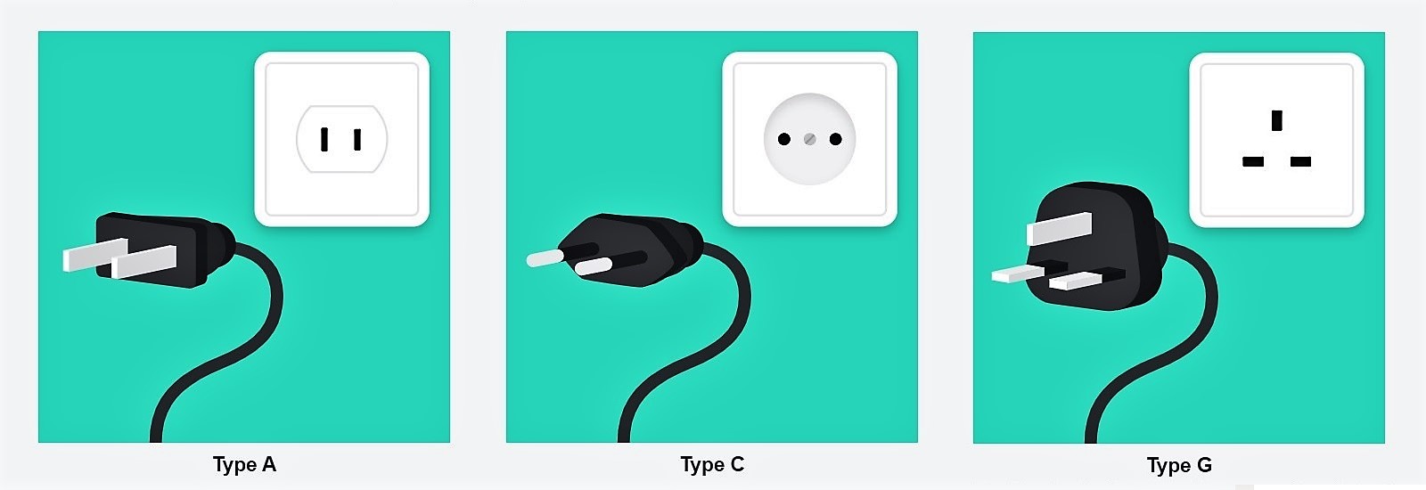 Prises et tension électrique lors de vos voyages au Cambodge