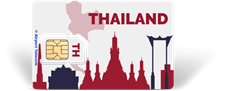 Carte SIM Thaïlande : Guide Pratique pour les Touristes
