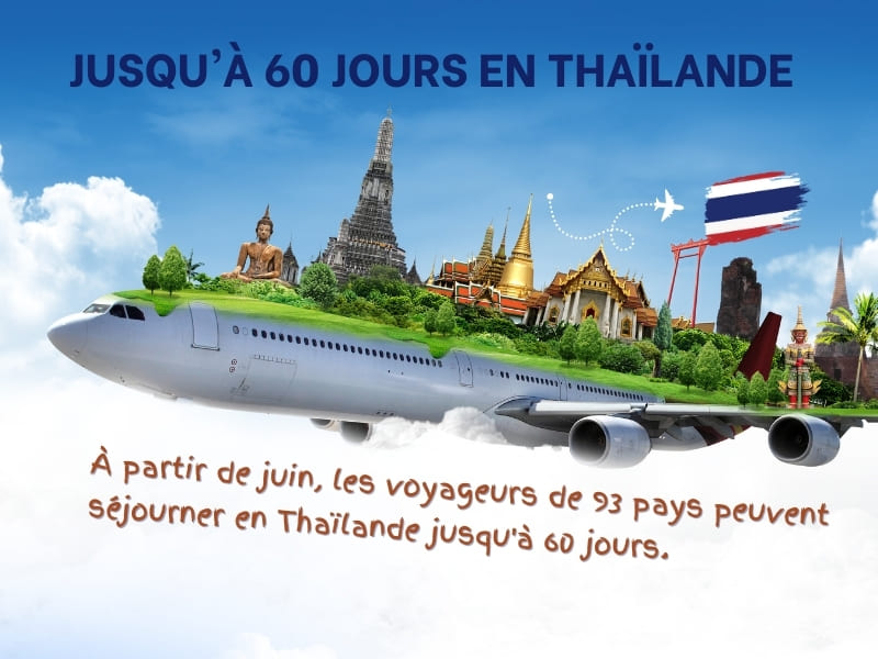 Thailande, Visa 2024