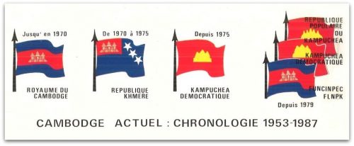 Histoire du drapeau cambodgien