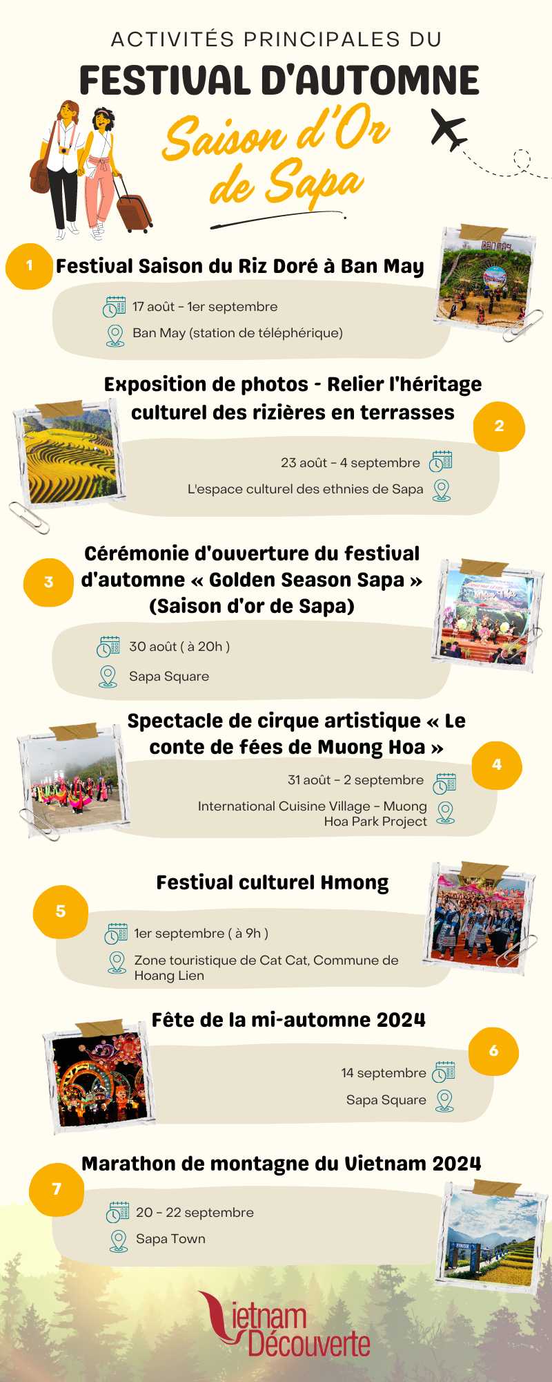 infographie festival saison du riz dore sapa