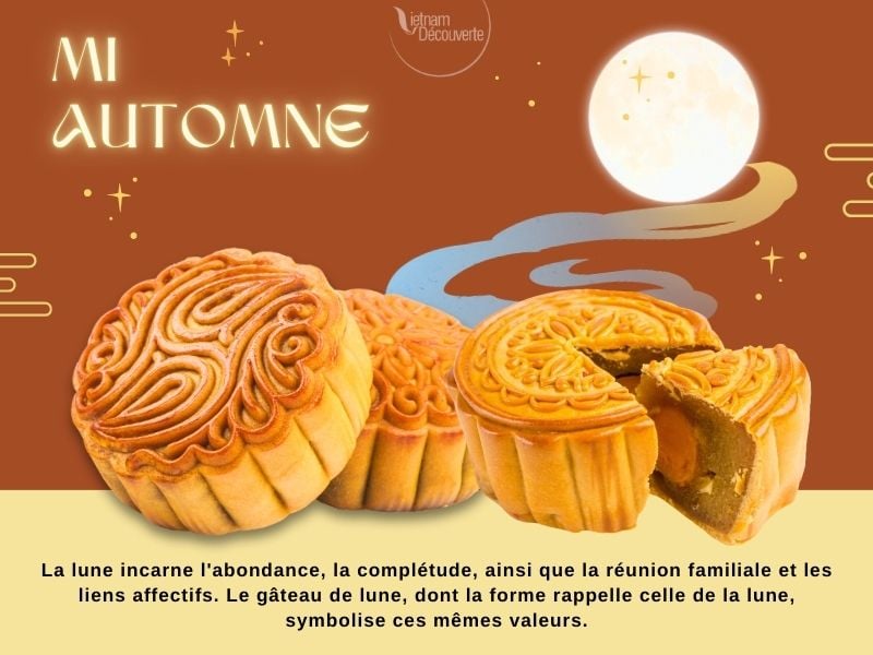 gateau de la lune