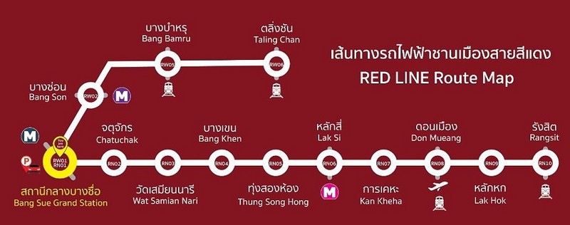 Red line, MRT Bangkok