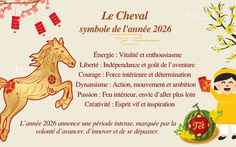 2026 annee du Cheval