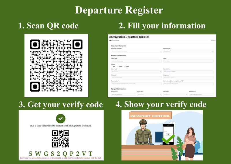 Lao Digital Immigration Form