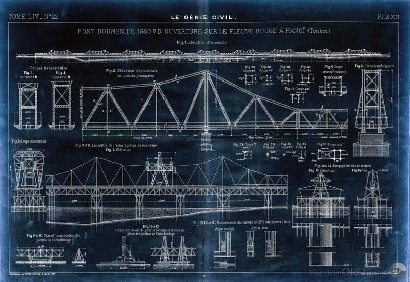 pont Long Biên