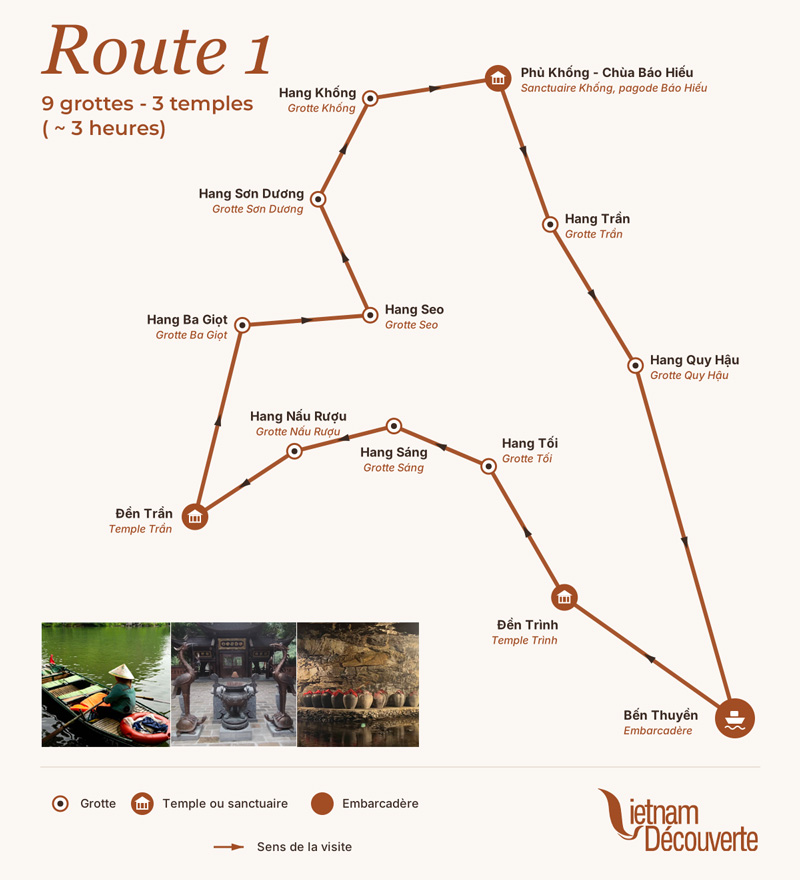 Trang An Barque - Route 1