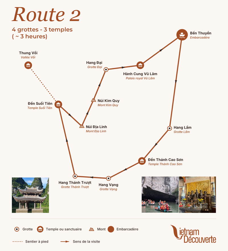 Trang An Barque - Route 2
