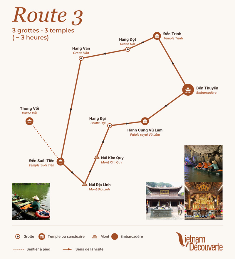 Trang An Barque - Route 3