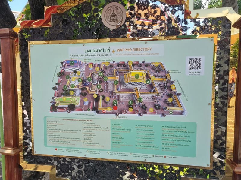 Plan du Wat Pho 
