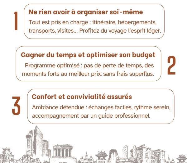 La formule voyage en petit groupe est-elle faite pour moi ?