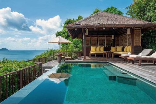 Koh Yao Noi hotel 