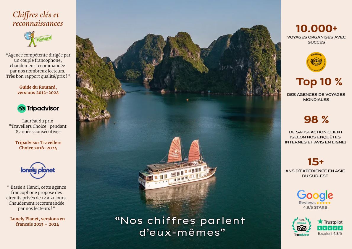 Vietnam Découverte – Votre partenaire local de confiance