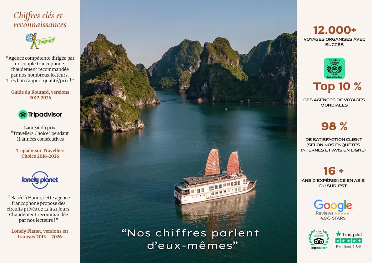 Vietnam Découverte – Votre partenaire local de confiance